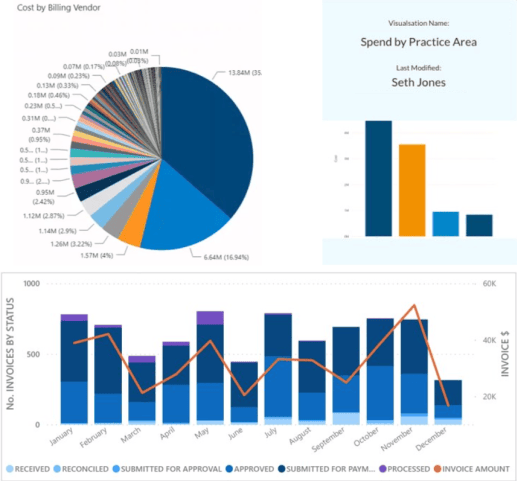 Polaris Growth Fund